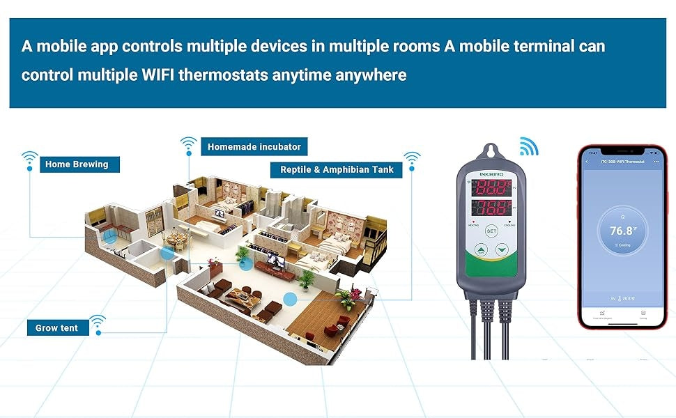 Inkbird WIFI ITC-308 Dual Temperatur Kontroller