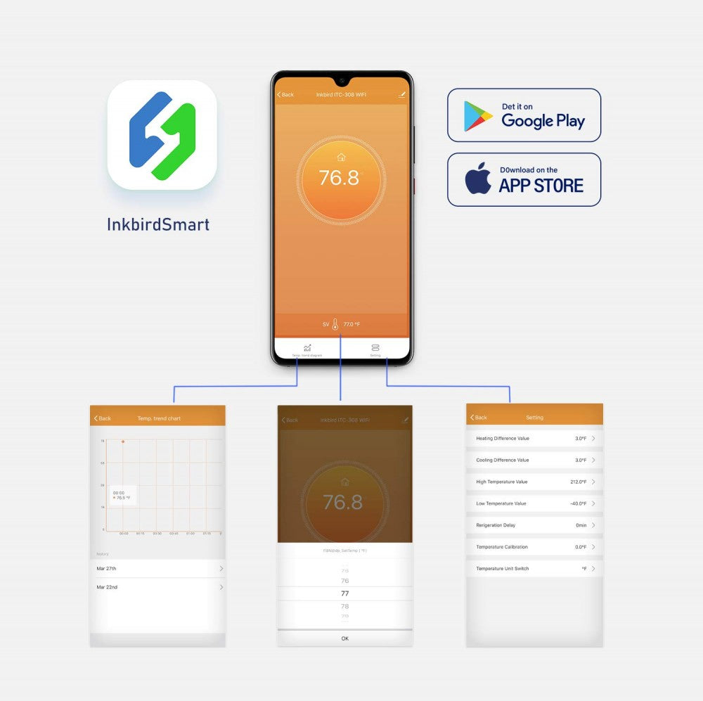 Inkbird WIFI ITC-308 Dual Temperatur Kontroller