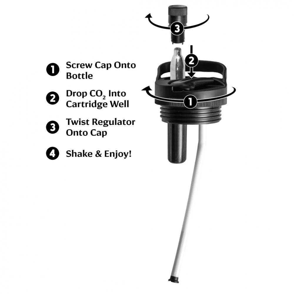 uKeg Twist 36 Tungsten (10,6dl) - Seltzer Maker