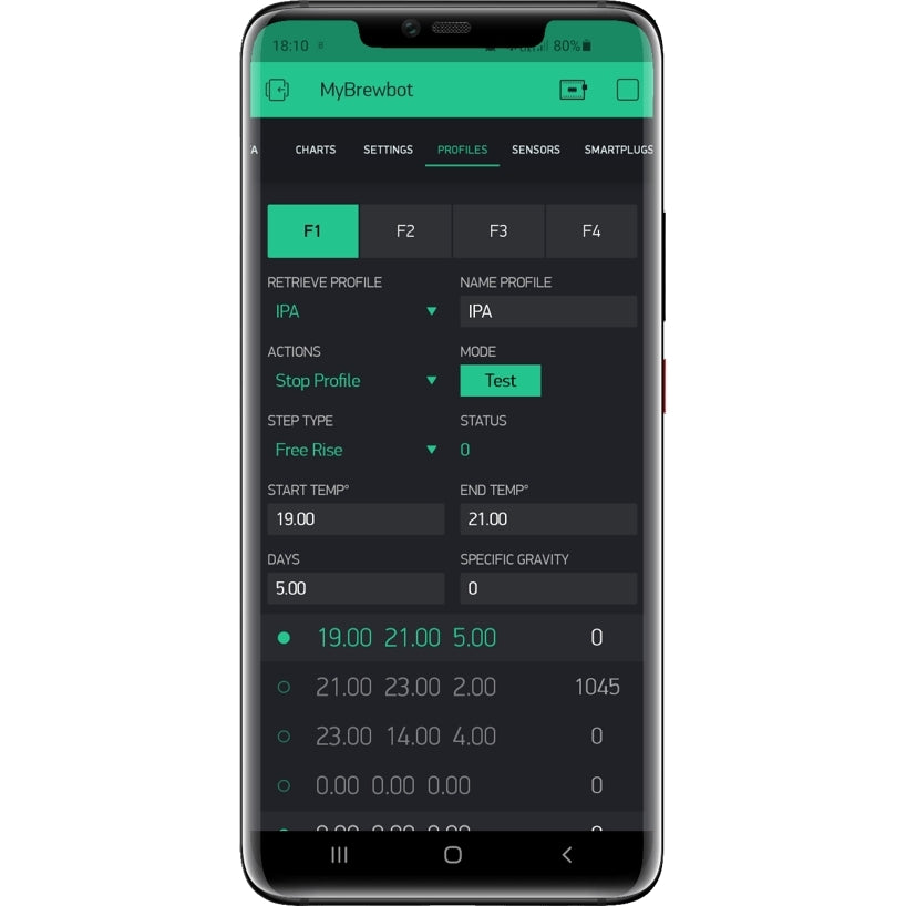 MyBrewbot NextGen - temperaturkontroller