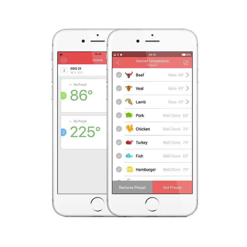 Inkbird IBT-2X digitalt steketermometer med 2 prober og bluetooth