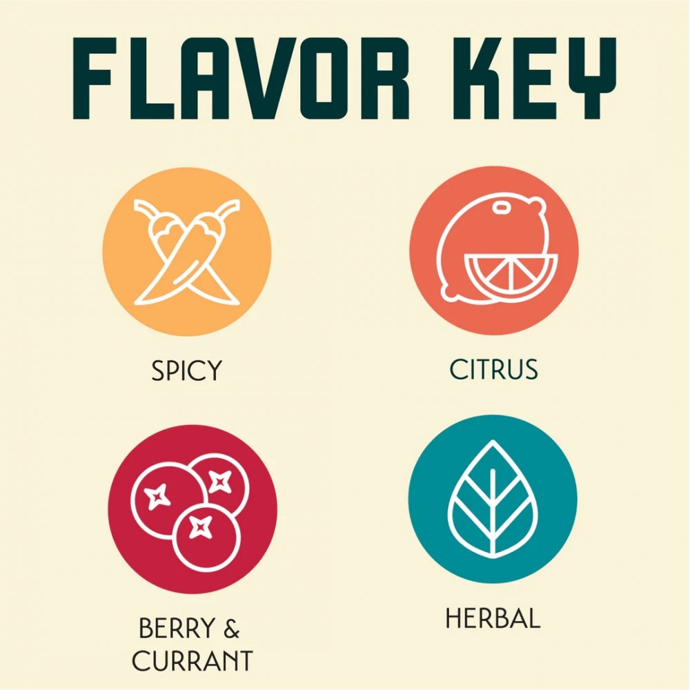 Saphir 100G Humle Pellets (3.2%) 2023