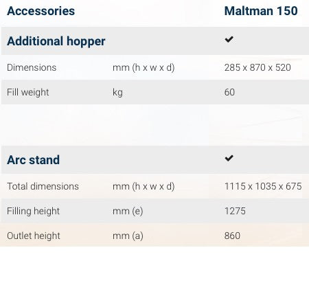 Sommer Maltman 150 maltmølle - Bestillingsvare