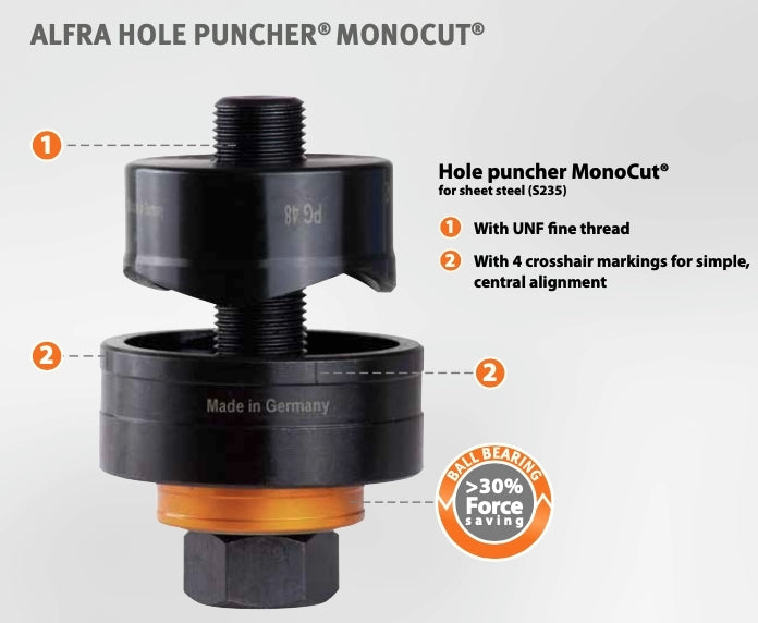 Hullstanse kit for tri-clamp gjennomføring - Ø41,3mm - Alfra