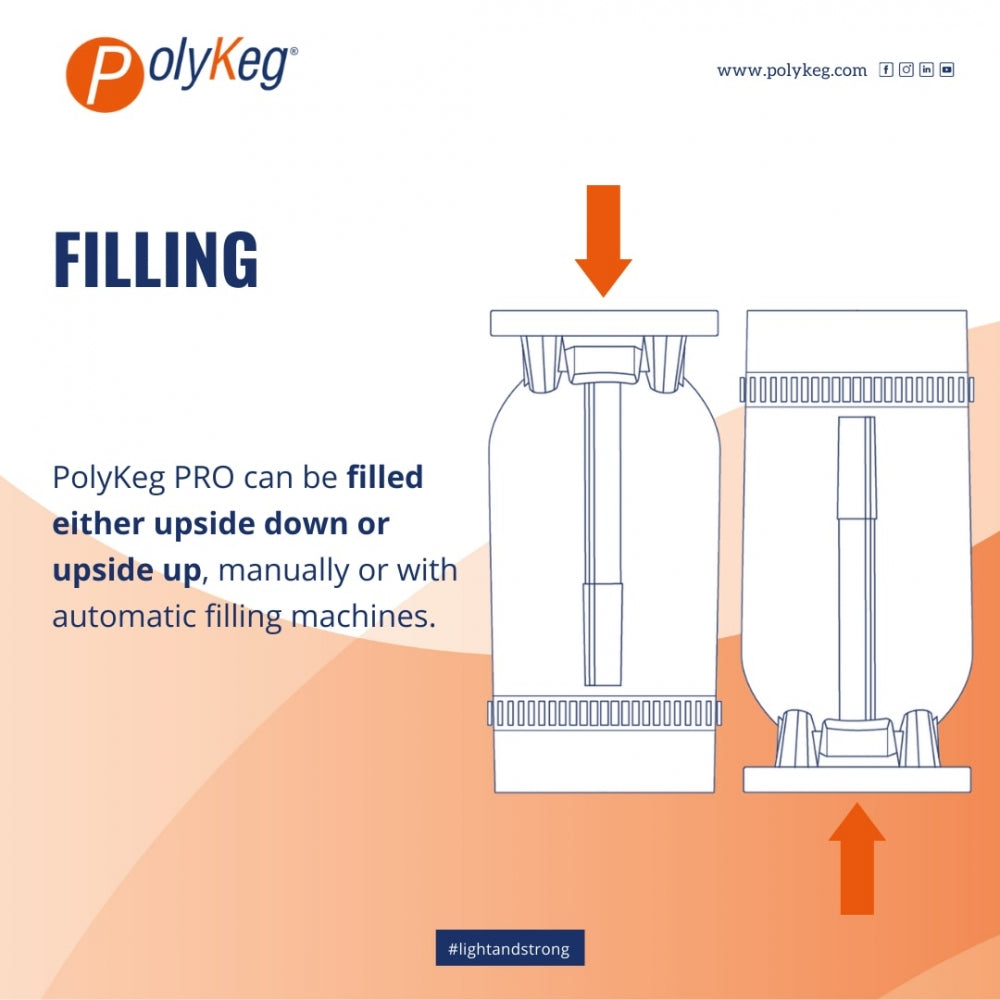 PolyKeg PRO 30L with Bag - K Valve (Europall med 44 fat)