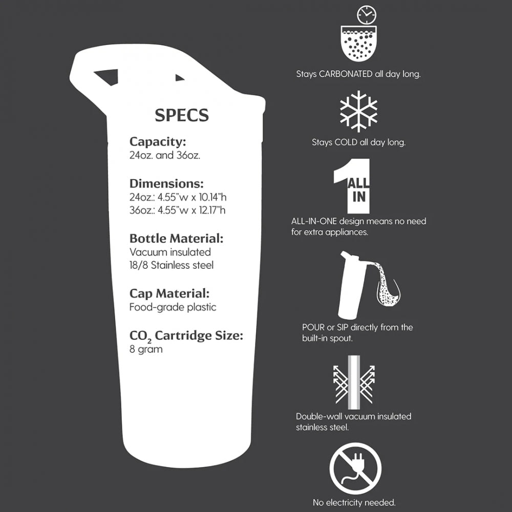 uKeg Twist 36 Tungsten (10,6dl) - Seltzer Maker