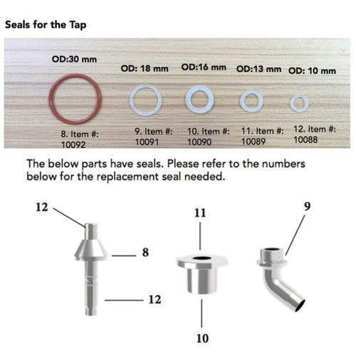 O-ring sett til Grainfather Conical Fermenter Dual Valve Tap