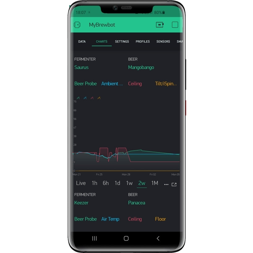 MyBrewbot NextGen - temperaturkontroller