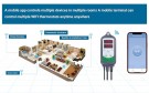 Inkbird WIFI ITC-308 Dual Temperatur Kontroller thumbnail