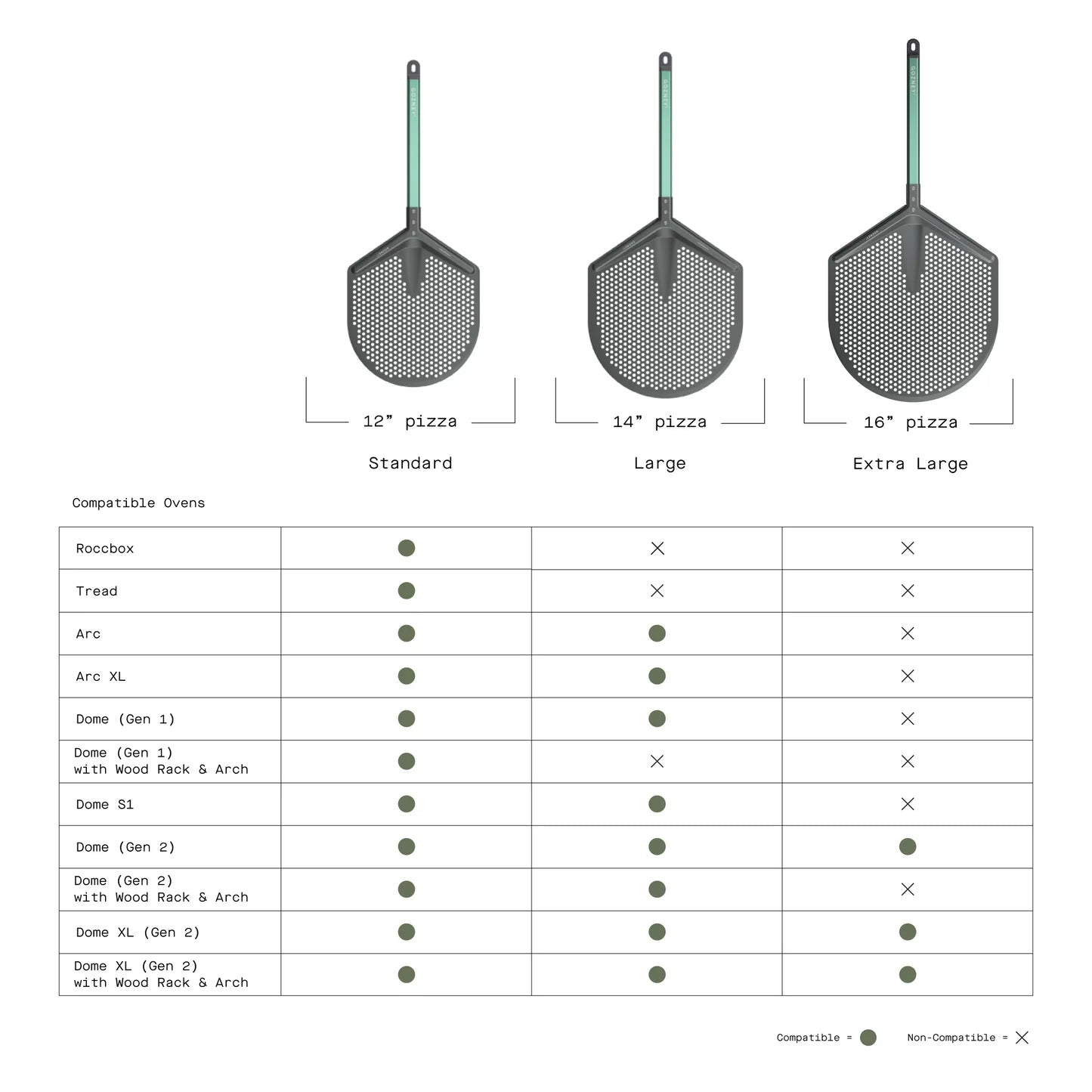 Gozney Pro Pizzaspade, 12"